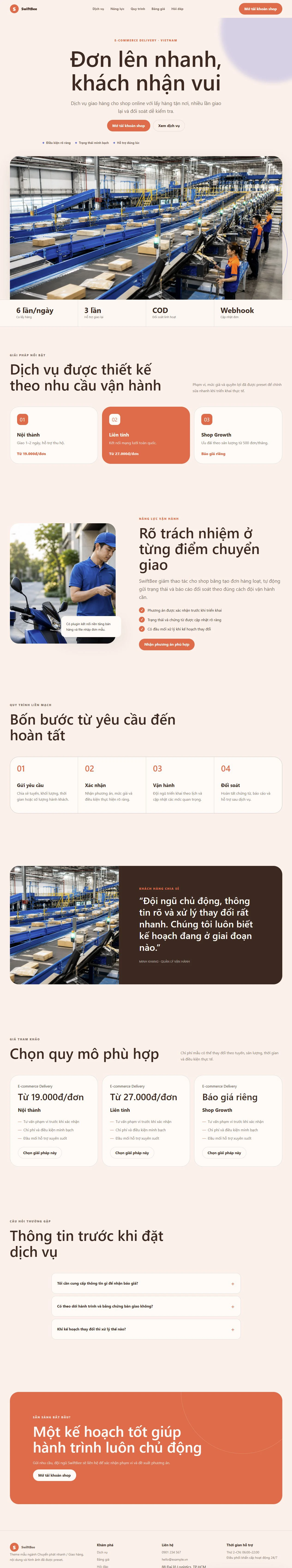 Ảnh xem trước theme SwiftBee